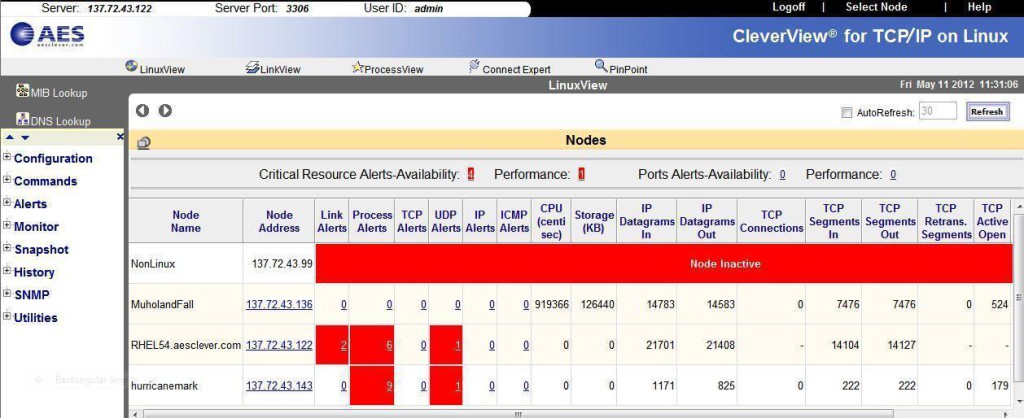 2013 tcpiponlinux